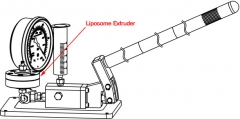 HandGenizer (Hand Drive High Pressure Homogenizer)