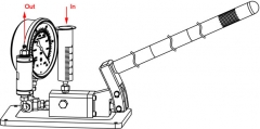 HandGenizer (Hand Drive High Pressure Homogenizer)